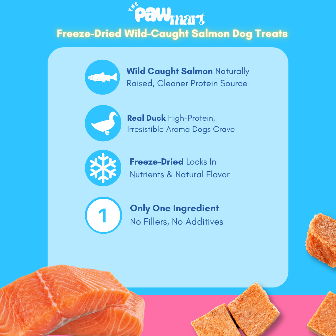 The Pawmart Freeze-Dried Dog Treats Bundle | Salmon + Duck | Single Ingredient, High-Protein, Clean Training Treats For Dogs