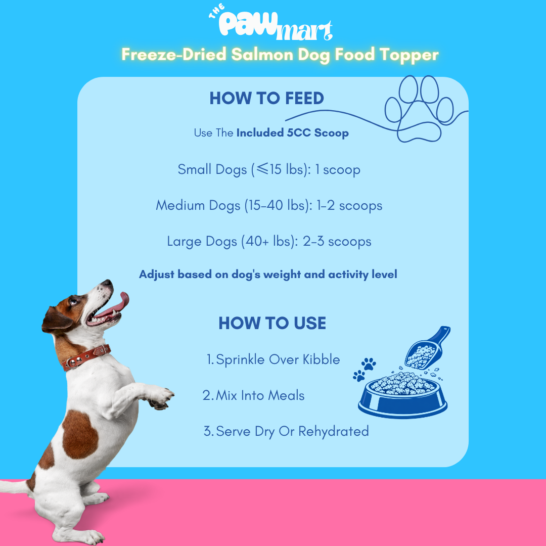 The Pawmart Freeze-Dried Dog Food Topper Bundle | Duck + Salmon | Only 3 Ingredients Each | Clean, High-Protein Meal Enhancers For Dogs
