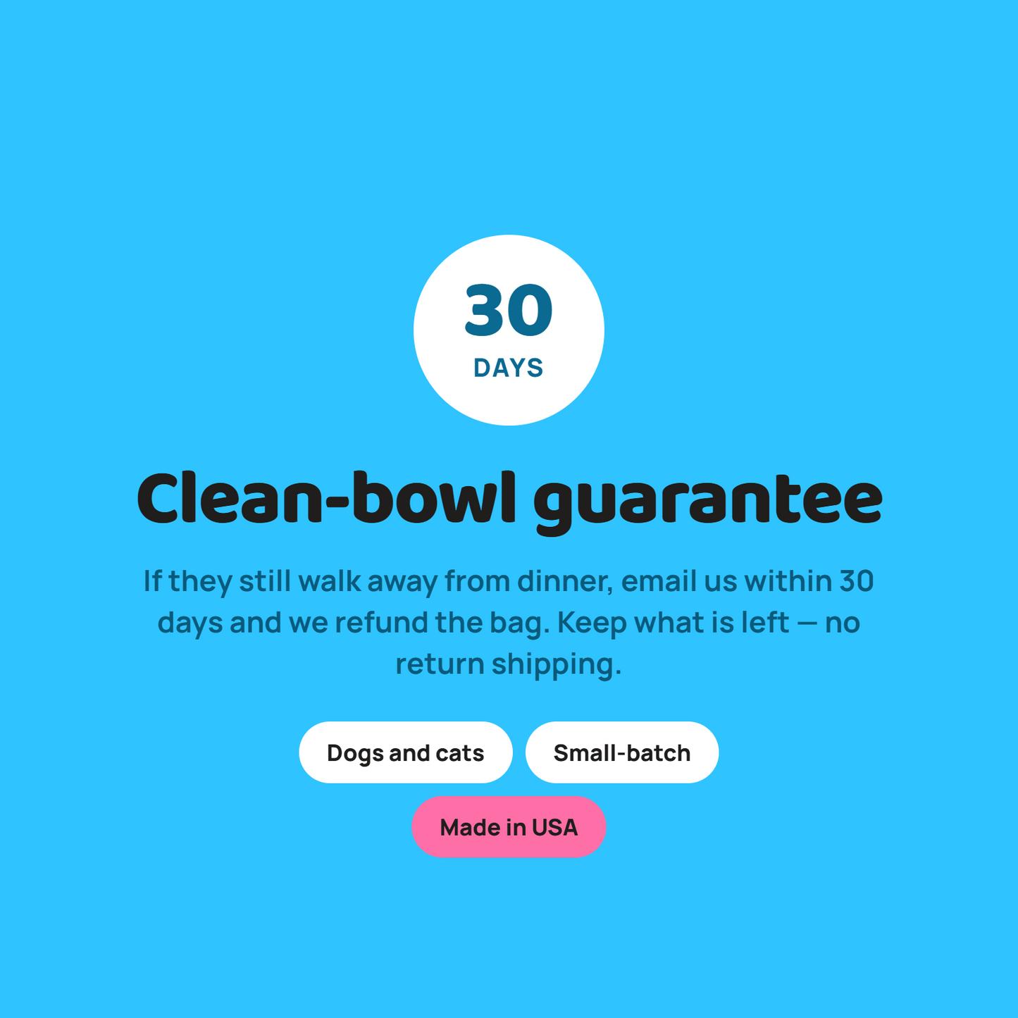 30-day clean-bowl guarantee — if they walk away we refund the bag, keep what is left