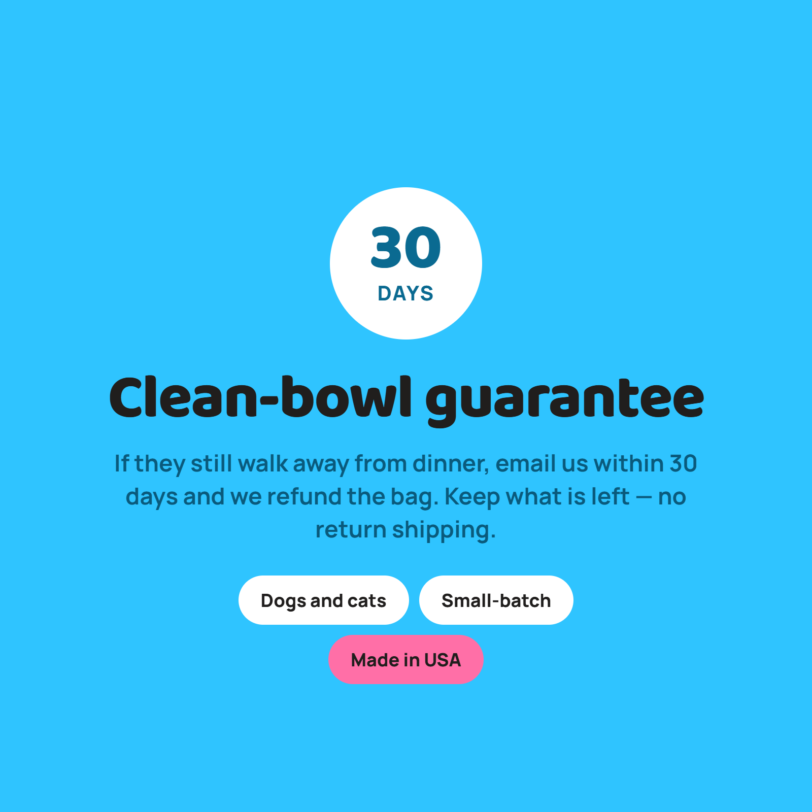 30-day clean-bowl guarantee — if they walk away we refund the bag, keep what is left