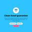 30-day clean-bowl guarantee